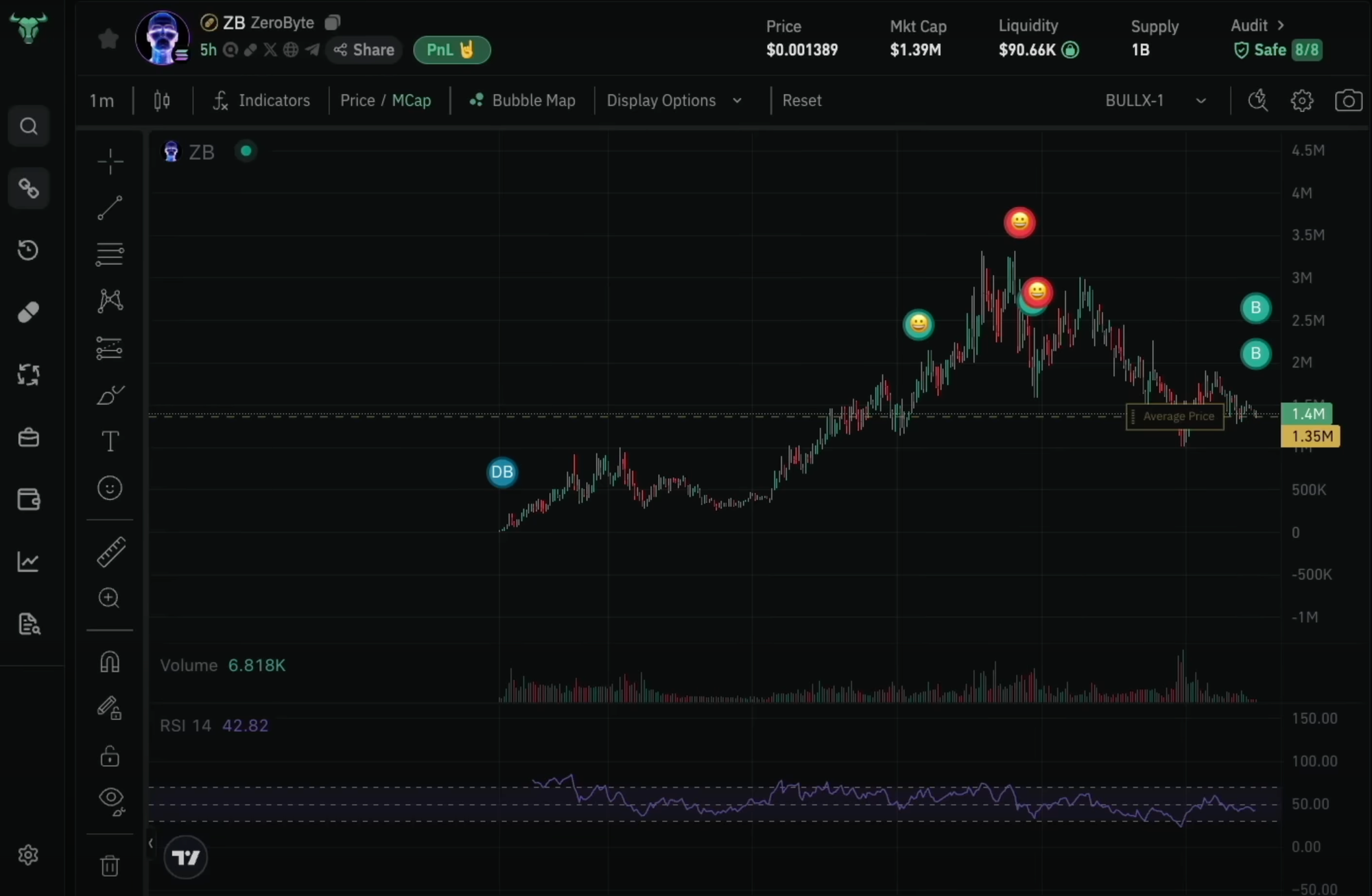 BullX NEO's interface - Screenshot